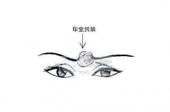 印堂凹陷的女人面相好吗