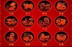 2020年什么人有姻缘