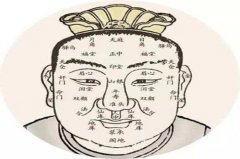 6种面相男人注定穷命