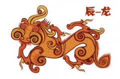 2000年男龙女龙合婚吗，两个属龙的婚姻有什么结果